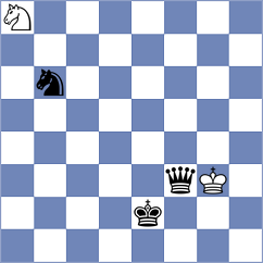 Santos - Torres Cueto (chess.com INT, 2021)