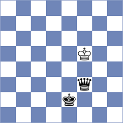 Cardozo - Ronka (chess.com INT, 2023)