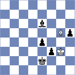Feng - Paravyan (chess.com INT, 2023)