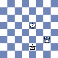 Jimenez Salas - Samaganova (chess.com INT, 2024)