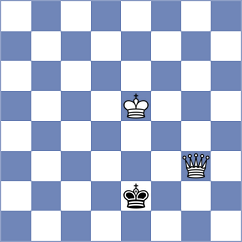 Matt - Shapiro (chess.com INT, 2022)
