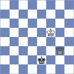 Agarwal - Yevchenko (chess.com INT, 2025)