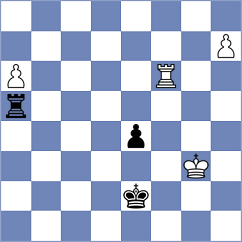 Shankland - Wu (chess.com INT, 2024)