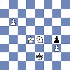 Kirch - Kaminski (Playchess.com INT, 2004)