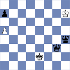 Zanin - Sokolov (Europe-Echecs INT, 2022)