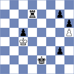 Hamed Monfared - Khavand (Chess.com INT, 2021)