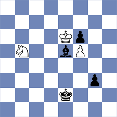 Yilmaz - Shahinyan (chess.com INT, 2025)