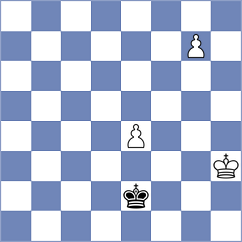 Janaszak - Bashirli (chess.com INT, 2023)