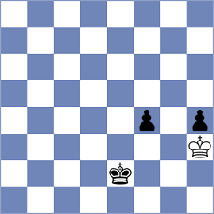 Hoffmann - Kalogeris (chess.com INT, 2023)