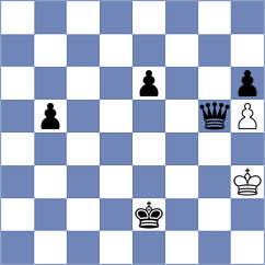Pasek - Petras (Chess.com INT, 2021)