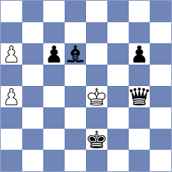 Grossman - Meyer (Mersin, 2008)