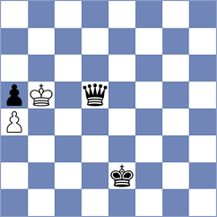Asad Rahman - Bhatia (chess.com INT, 2025)