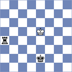 Heiligtag - Scheele (Playchess.com INT, 2020)