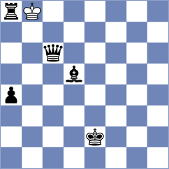 Bhatia - Varriale (chess.com INT, 2025)