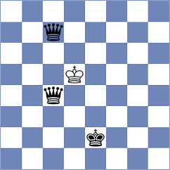 Wang - Petukhov (chess.com INT, 2023)
