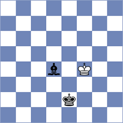 Perossa - Doroodgar (chess.com INT, 2024)
