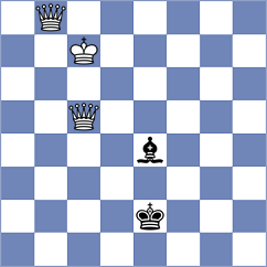 Goltseva - Micic (chess.com INT, 2023)