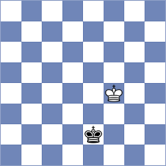 Moksh - Simonian (chess.com INT, 2023)