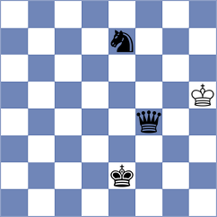 Mead - Murphy (Chess.com INT, 2021)
