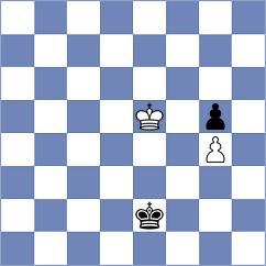 Adharsh K - Abrahams (Stavanger NOR, 2025)