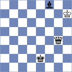 Kawka - Lyutsinger (chess.com INT, 2025)
