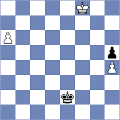 Akobian - Carlsson (chess.com INT, 2025)