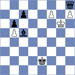 Bulgurlu - Malamud (chess.com INT, 2025)