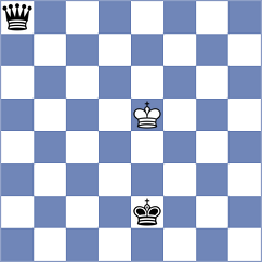Guzman Lozano - Nurgaliyeva (chess.com INT, 2024)