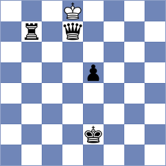 Hambleton - Durarbayli (chess.com INT, 2024)