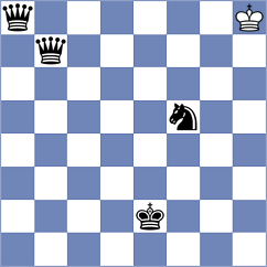 Ladan - Grozdanovic (chess.com INT, 2024)
