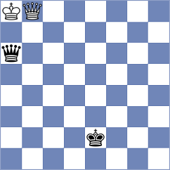Mattenberger - Lewicki (chess.com INT, 2025)