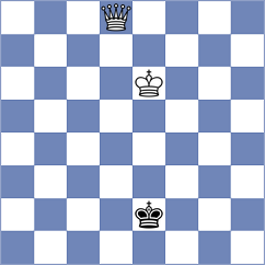 Rakhmanov - Pert (chess.com INT, 2021)