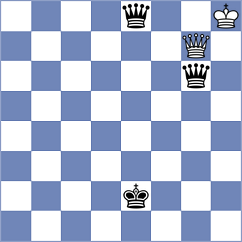 Ventura Bolet - Sivakumar (chess.com INT, 2023)