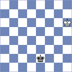 Loay - Kaganskiy (chess.com INT, 2022)