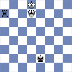 Giblin - Maisuradze (Europe Echecs INT, 2021)