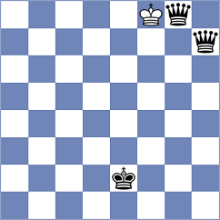 Mena - Samborski (chess.com INT, 2024)