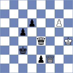 Juzbashev - Madorsky (Riazan, 2009)