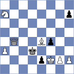 Korpics - Levitan (chess.com INT, 2024)
