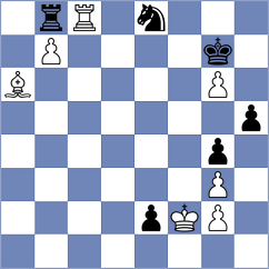 Garmash - Tsaruk (Minsk BLR, 2024)