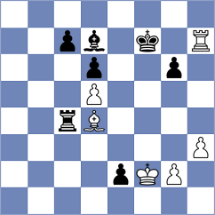 Bluebaum - Klukin (chess.com INT, 2025)