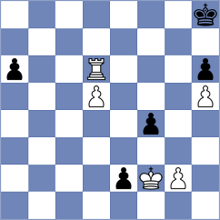 Putrenko - Kuznetsov (St Petersburg RUS, 2022)