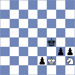 Andreev - Narayanan (chess.com INT, 2023)