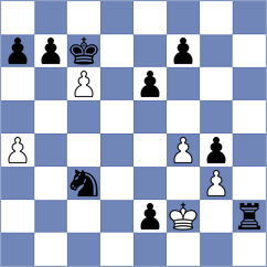 Gelder - Kaushika (FIDE Online Arena INT, 2024)