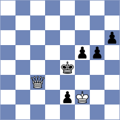 Skytte - Zhizmer (chess.com INT, 2024)