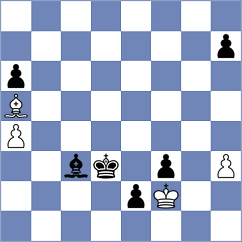 Hernandez Izquierdo - Povshednyi (chess.com INT, 2025)