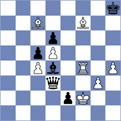 Rubio - Rohit (chess.com INT, 2025)
