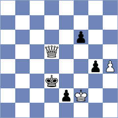 Aumann - Daggupati (chess.com INT, 2022)