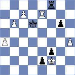 Alexisco - Sasikiran (Playchess.com INT, 2006)