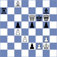 Karas - Sovetbekova (chess.com INT, 2023)