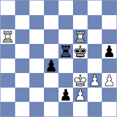 Rasulov - Rozman (chess.com INT, 2024)